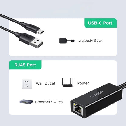 Κάρτα Δικτύου UGREEN CR110 (75535), RJ45, USB / USB-C, Μαύρο