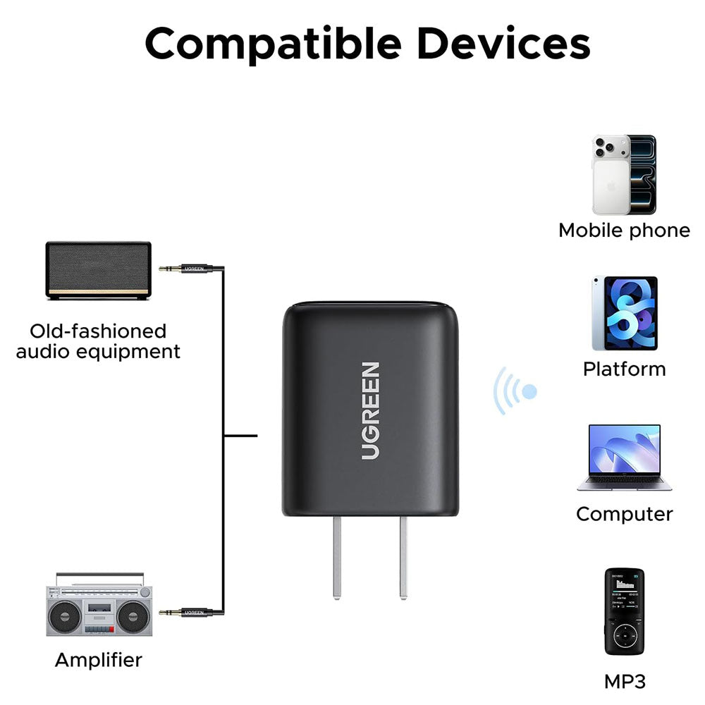 Δέκτης Bluetooth UGREEN BT523 (65059)