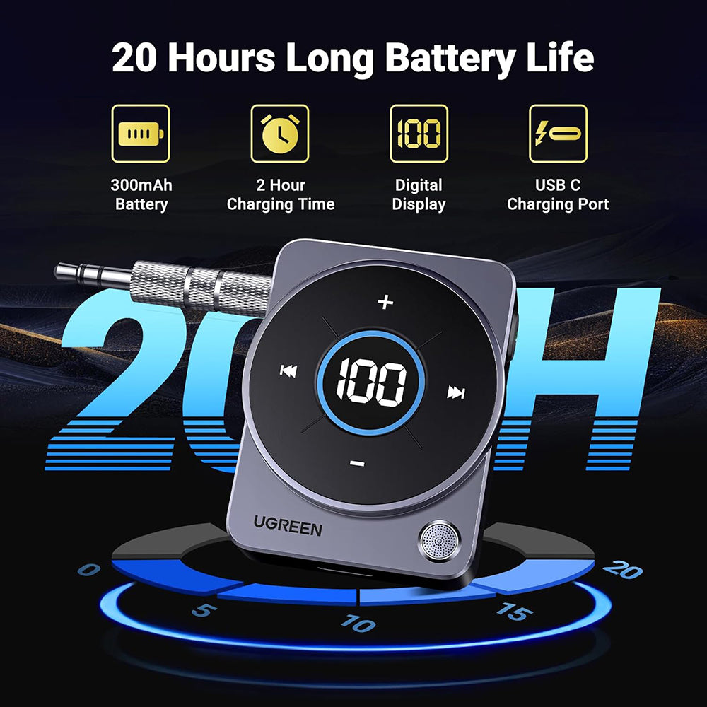 Δέκτης Bluetooth UGREEN CM724