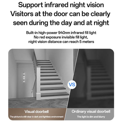 Κουδούνι Yesido KM27, Wi-Fi, 2K, Λευκό