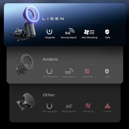 Μαγνητική Βάση Αυτοκινήτου Lisen, Παγκόσμια, Μαύρη YL0224050012