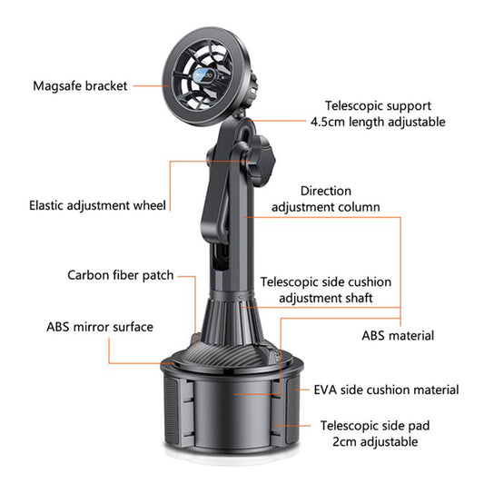 Μαγνητική Βάση Αυτοκινήτου Yesido C200, Παγκόσμια, Μαύρη