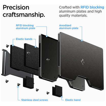 Θήκη με Προστασία RFID Spigen S για Πιστωτικές Κάρτες, Μαύρο AMP02898