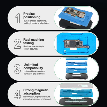 Relife RL-601T Reballing Work Support for Apple iPhone X - 17 Series
