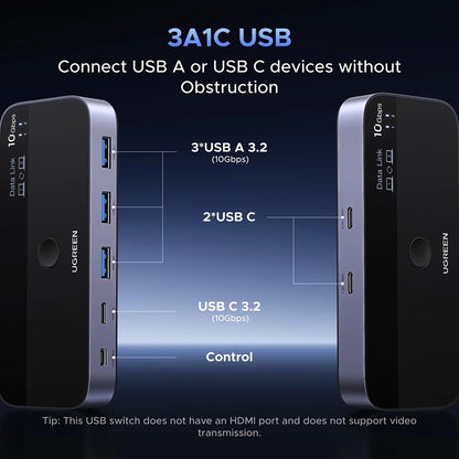 Switch USB UGREEN CM691 (45784), 3 x USB-A 3.2 - 1 x USB-C - 1 x miniUSB, Μαύρο
