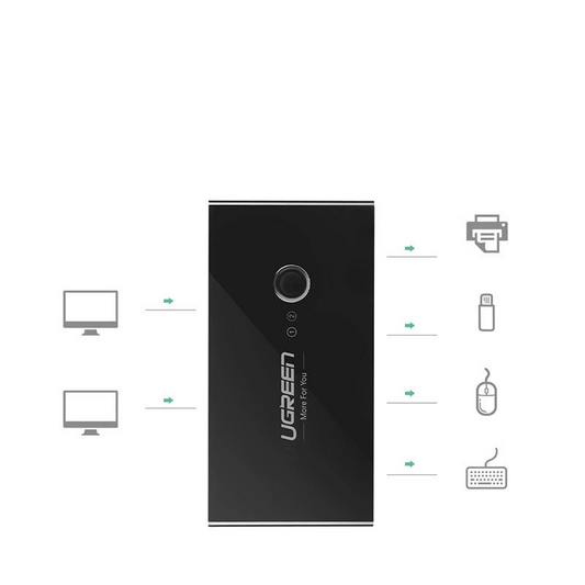 Διακόπτης USB UGREEN US216 (30768) Νέα Έκδοση Two Sharing Box, 4 x USB-A 3.0, Μαύρο