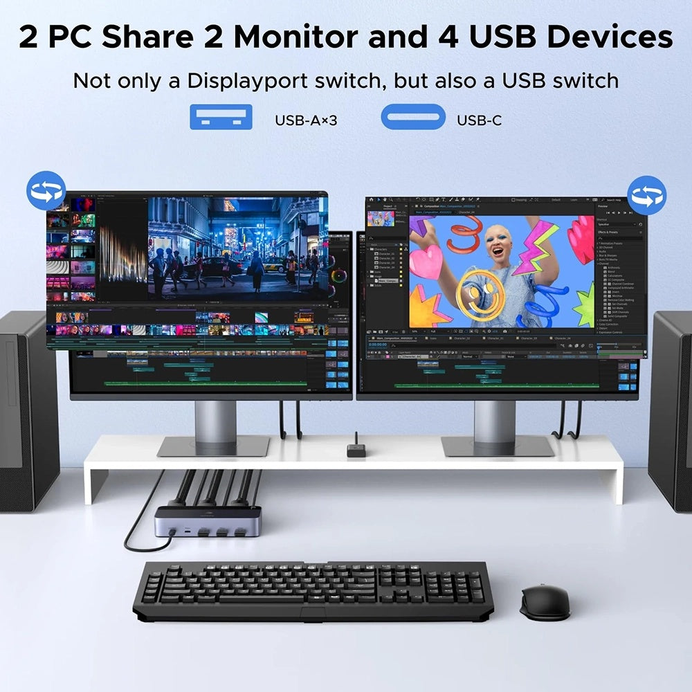 Switch Video DisplayPort UGREEN AK700 (55851), Γκρι