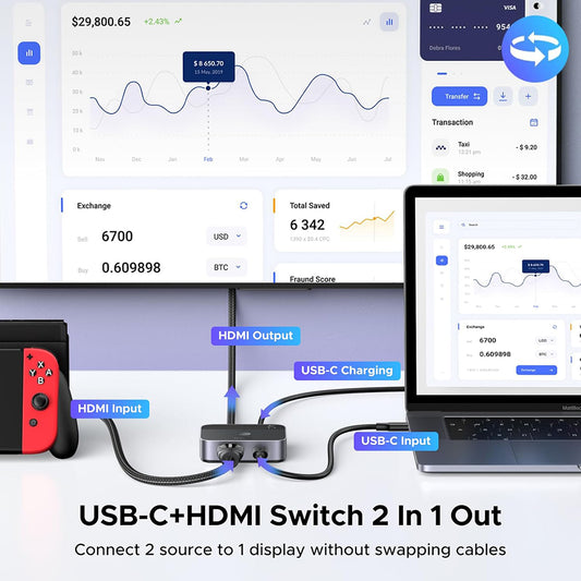 Switch Video HDMI / USB-C UGREEN AW503 (55452), Γκρι