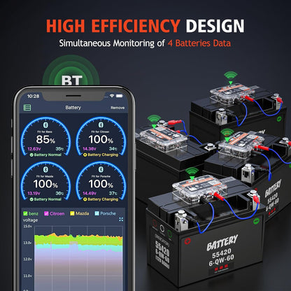 Bluetooth Tester for Car Battery Monitoring Ancel BM200