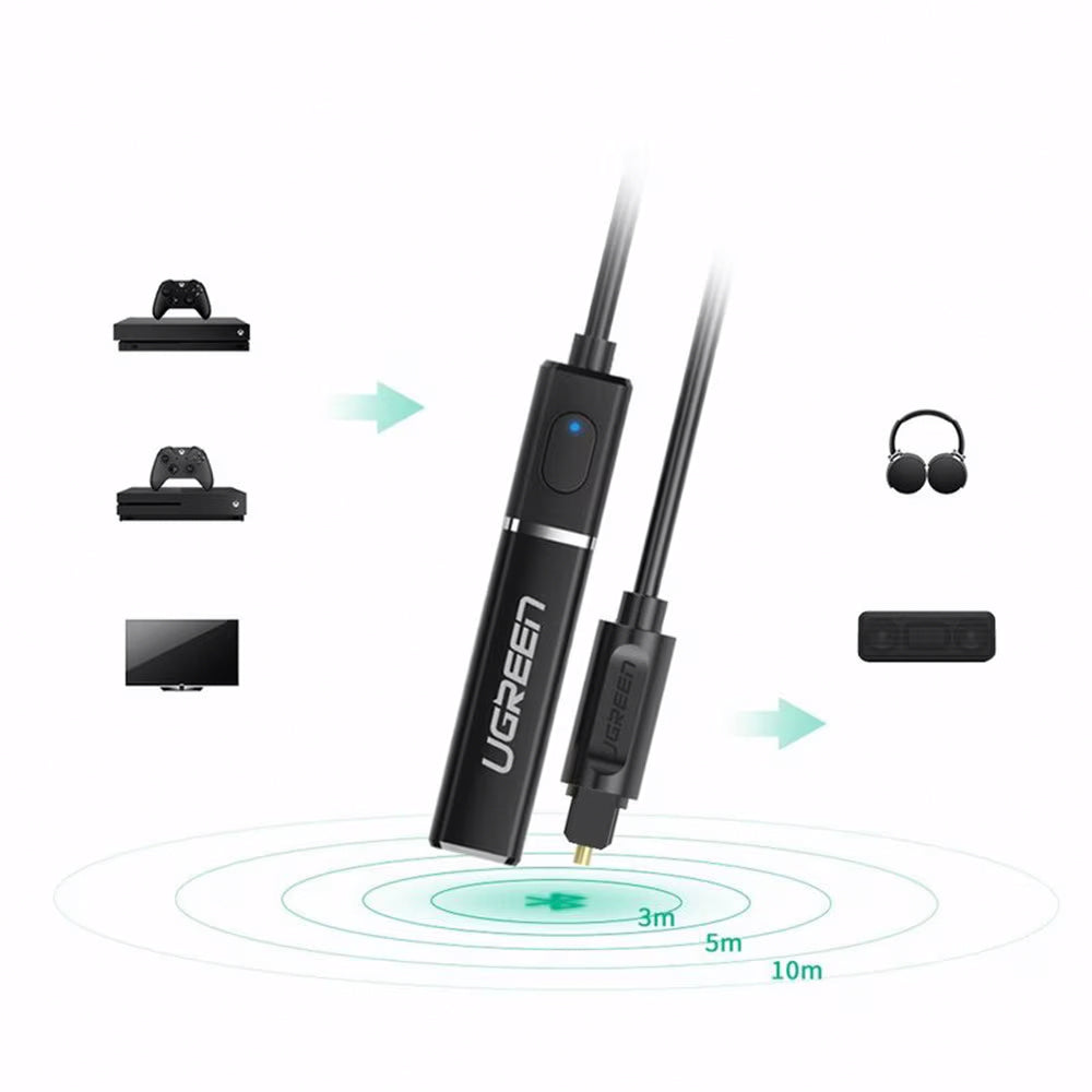 Μεταδότης Bluetooth UGREEN CM150, Οπτικός, Μαύρος