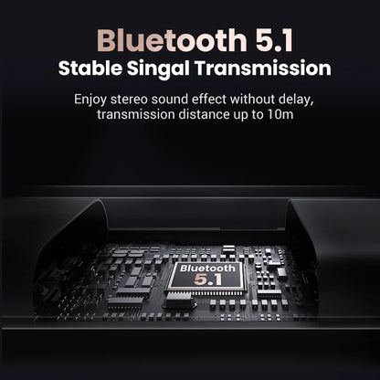Πομπός / Δέκτης Bluetooth UGREEN CM523