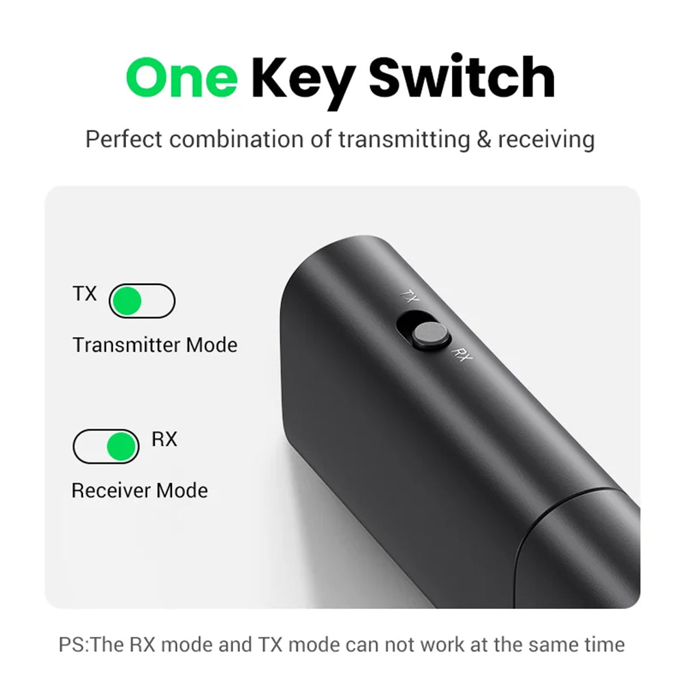 Πομπός / Δέκτης Bluetooth UGREEN CM523