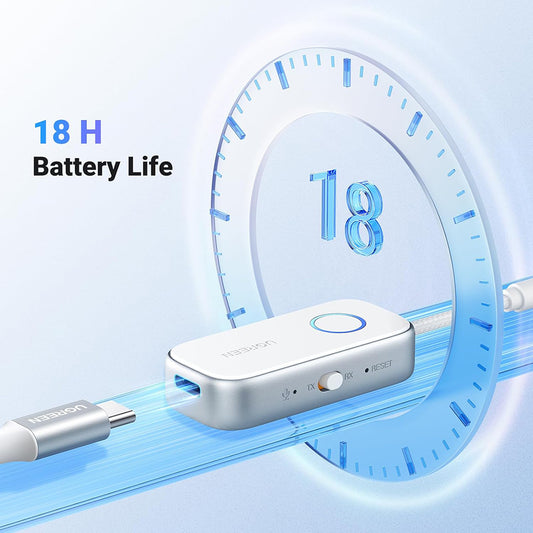 Πομπός / Δέκτης Bluetooth UGREEN CM872